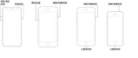 10 个方法修复「iPhone 发生未知的错误 4013」-第3张图片-谷达鸭iPhone专区