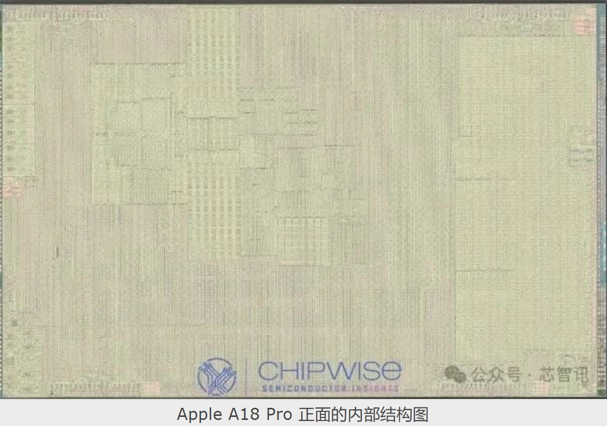 Apple A18 与A18 Pro 深入对比：他们不能说一模一样，只能说毫无关系-第3张图片-谷达鸭iPhone专区