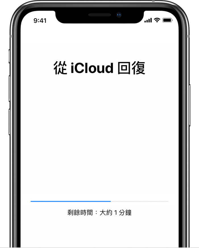 iMessage删除消息复原的4种有效方法-第5张图片-谷达鸭iPhone专区