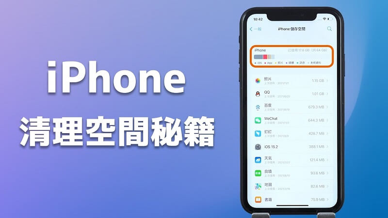 iPhone容量不足解决方案 ，6招快速解决iPhone储存空间不足！-第1张图片-谷达鸭iPhone专区