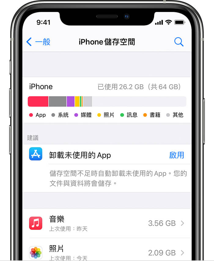 iPhone容量不足解决方案 ，6招快速解决iPhone储存空间不足！-第12张图片-谷达鸭iPhone专区